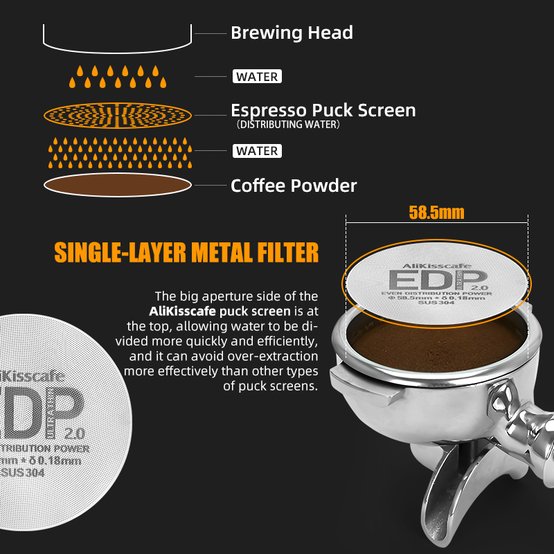 AliKisscafe Espresso Puck Scre - Coffee Equipment Holder ulasan dan harga