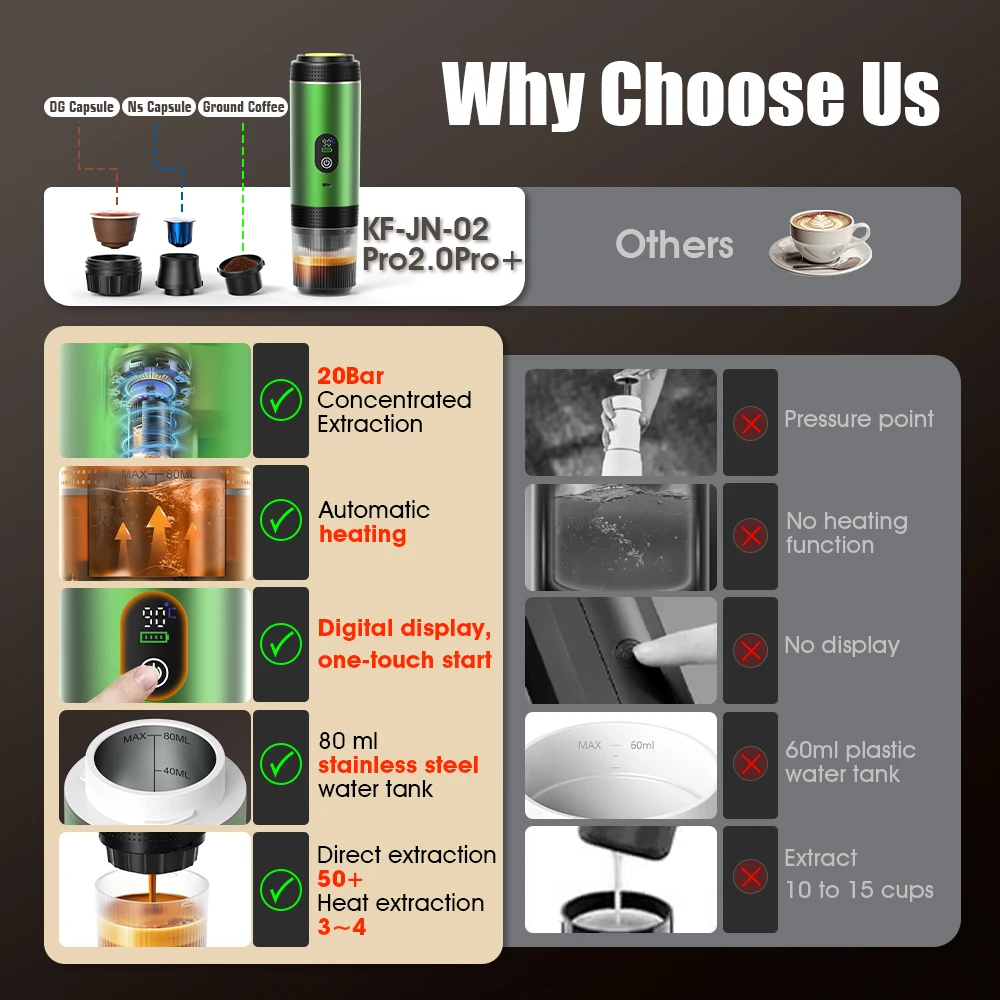 DENOKIN Pembuat Kopi Kapsul 3- - Coffee Equipment Machine ulasan dan harga